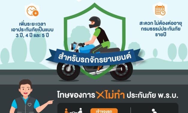 สำนักงาน คปภ. เห็นชอบกรมธรรม์ประกันภัย พ.ร.บ. รูปแบบใหม่ “ไม่มีแถบโฮโลแกรม” ตรวจสอบความคุ้มครองหลังซื้อได้ทันที (Realtime)