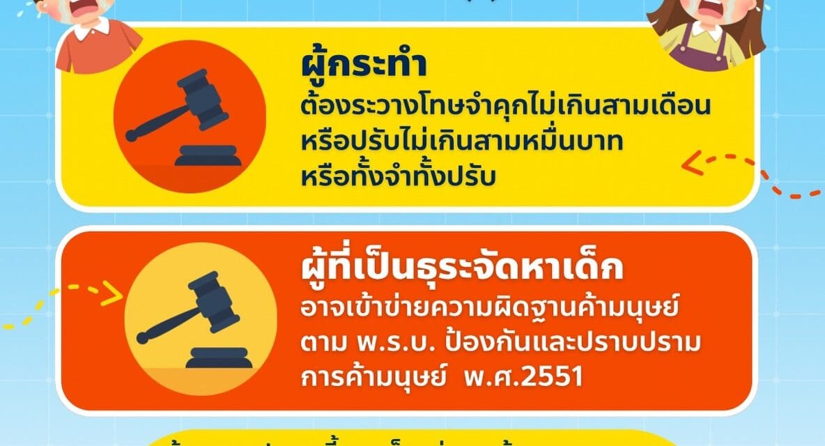 กระทรวง พม. โดยกรมกิจการเด็กและเยาวชน เตือนภัยสังคม ‼️  การซื้อ-ขายเด็กออนไลน์ผิดกฎหมาย      หากซื้อขายเด็ก มีโทษ ‼️