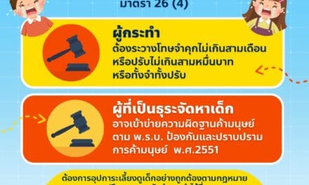 กระทรวง พม. โดยกรมกิจการเด็กและเยาวชน เตือนภัยสังคม ‼️  การซื้อ-ขายเด็กออนไลน์ผิดกฎหมาย      หากซื้อขายเด็ก มีโทษ ‼️