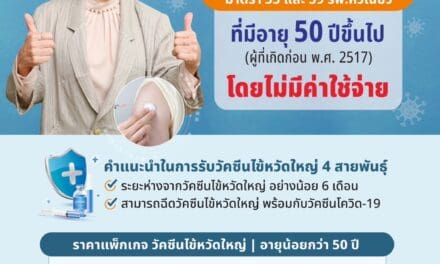 โรงพยาบาลหัวเฉียว ขอเชิญชวนผู้ประกันตนในระบบประกันสังคมมาตรา 33 และ 39 รพ.หัวเฉียว ที่มีอายุ 50 ปีขึ้นไป (ผู้ที่เกิดก่อน พ.ศ. 2517) เข้ารับวัคซีนป้องกันไข้หวัดใหญ่ 4 สายพันธุ์ โดยไม่มีค่าใช้จ่าย!!