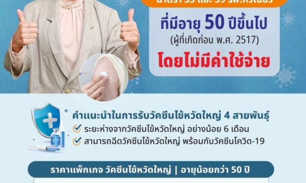 โรงพยาบาลหัวเฉียว ขอเชิญชวนผู้ประกันตนในระบบประกันสังคมมาตรา 33 และ 39 รพ.หัวเฉียว ที่มีอายุ 50 ปีขึ้นไป (ผู้ที่เกิดก่อน พ.ศ. 2517) เข้ารับวัคซีนป้องกันไข้หวัดใหญ่ 4 สายพันธุ์ โดยไม่มีค่าใช้จ่าย!!