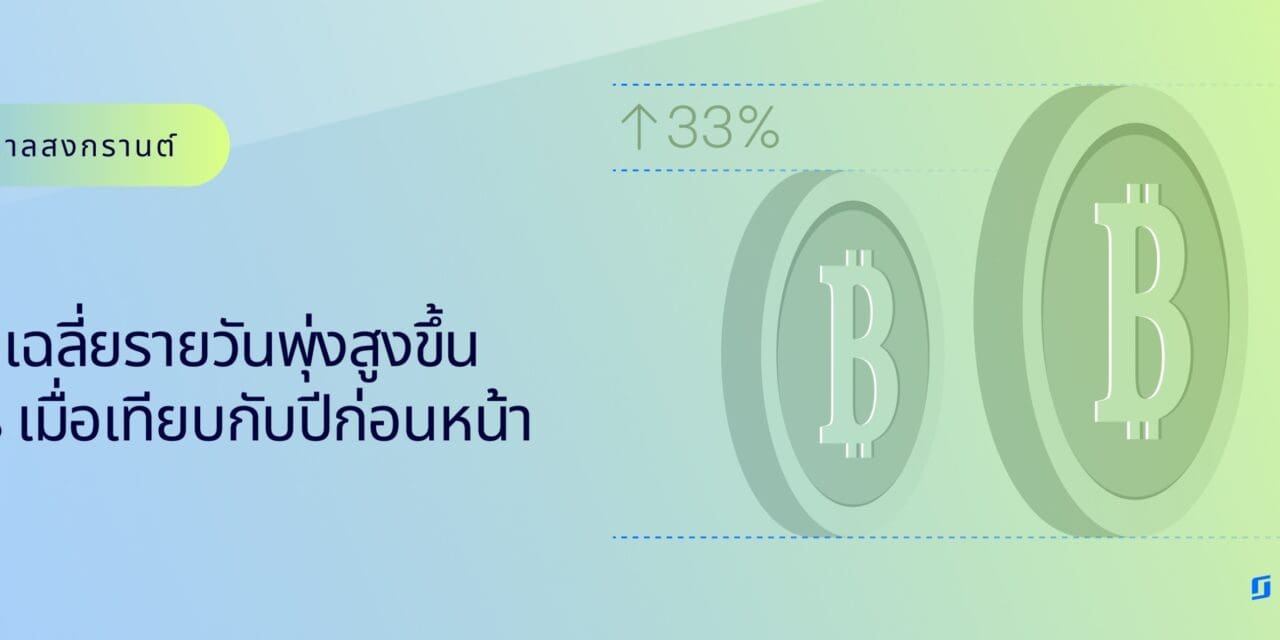 SiteMinder เผยอัตราค่าห้องพักพุ่งสูงขึ้นถึง 33%ช่วงสงกรานต์ในประเทศไทย