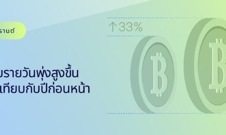 SiteMinder เผยอัตราค่าห้องพักพุ่งสูงขึ้นถึง 33%ช่วงสงกรานต์ในประเทศไทย