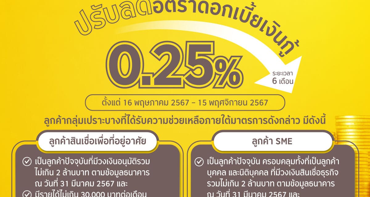 กรุงศรีออกมาตรการช่วยเหลือ ลดดอกเบี้ยเงินกู้ 0.25% ให้ลูกค้ากลุ่มเปราะบาง เป็นเวลา 6 เดือน ตอบรับแนวทางการช่วยเหลือของสมาคมธนาคารไทย