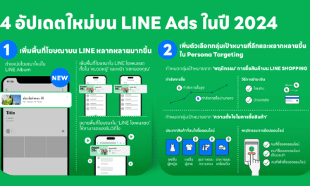 4 อัปเดตใหม่บน LINE Ads ในปี 2024 เพิ่มพลัง เพิ่มพื้นที่การโฆษณาบน LINE ช่วย SME ไทยเข้าถึงลูกค้าได้ดีกว่าเดิม