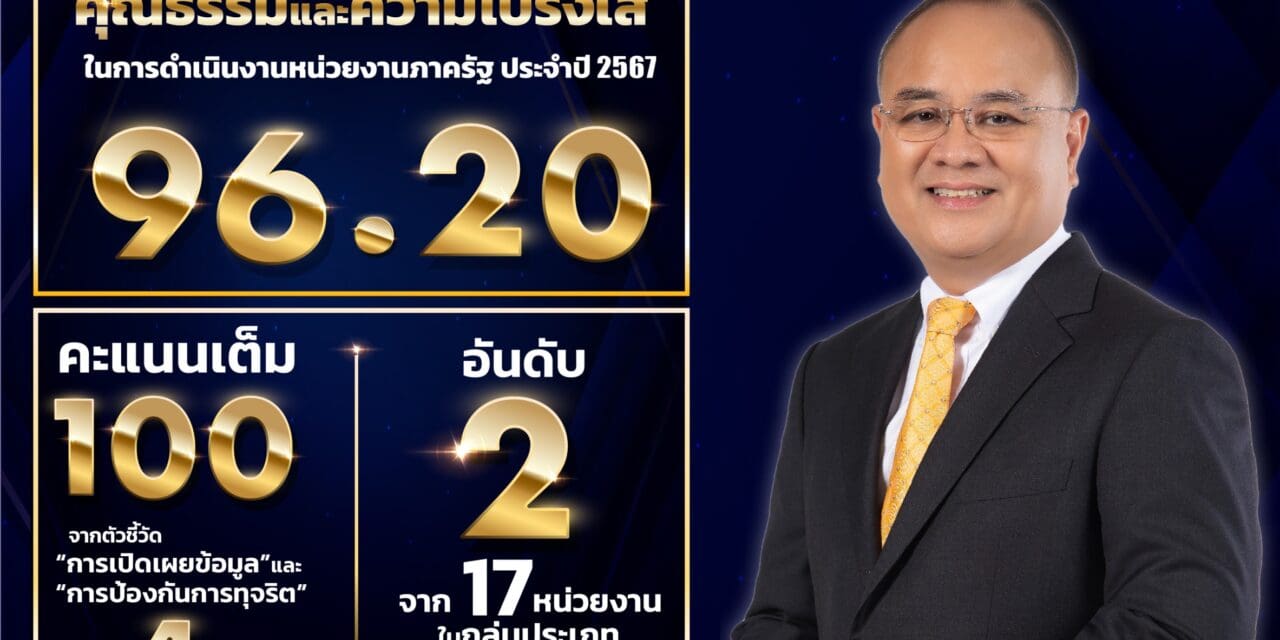 สำนักงาน คปภ. ประเมิน ITA ปี 2567 ได้เต็ม 100 คะแนน จากตัวชี้วัด “การเปิดเผยข้อมูล-การป้องกันการทุจริต” พร้อมมุ่งมั่นด้านคุณธรรมและความโปร่งใส เพื่อคุ้มครองสิทธิประโยชน์ของประชาชนด้านการประกันภัย