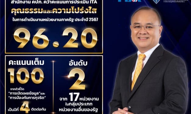 สำนักงาน คปภ. ประเมิน ITA ปี 2567 ได้เต็ม 100 คะแนน จากตัวชี้วัด “การเปิดเผยข้อมูล-การป้องกันการทุจริต” พร้อมมุ่งมั่นด้านคุณธรรมและความโปร่งใส เพื่อคุ้มครองสิทธิประโยชน์ของประชาชนด้านการประกันภัย