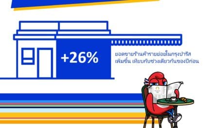 วีซ่า เผยการใช้จ่ายผู้บริโภคในโอลิมปิก เกมส์ ปารีส 2024 กระตุ้นเศรษฐกิจฝรั่งเศส