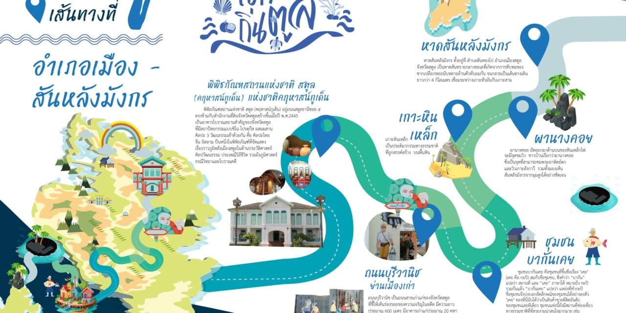 เปิด 8 เส้นทางท่องเที่ยวถิ่นสตูล  หนุนซอฟเพาเวอร์สร้างรายได้ชุมชน