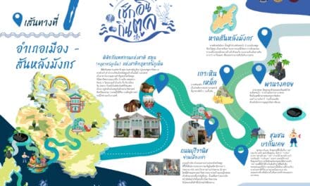 เปิด 8 เส้นทางท่องเที่ยวถิ่นสตูล  หนุนซอฟเพาเวอร์สร้างรายได้ชุมชน