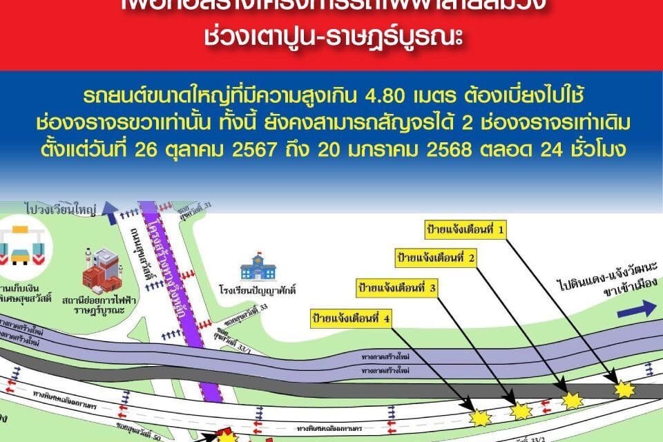 กทพ. ติดตั้งป้ายเตือน ป้ายจำกัดความสูง และโครงเหล็กจำกัดความสูง บนทางพิเศษเฉลิมมหานคร เพื่อก่อสร้างโครงการรถไฟฟ่าสายสีม่วง ช่วงเตาปูน-ราษฎร์บูรณะ