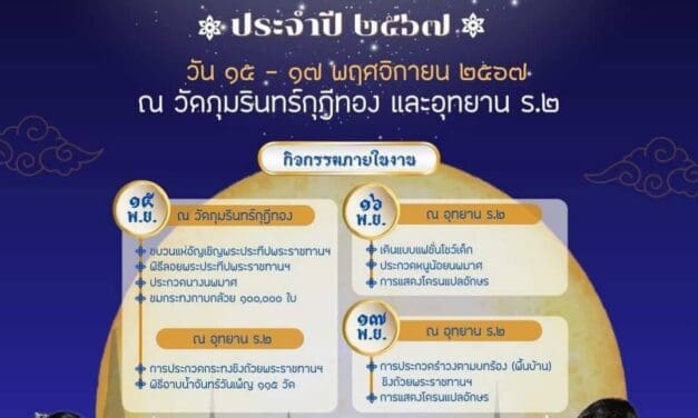 ททท. สมุทรสงคราม ชวนเที่ยวประเพณีลอยกระทงกาบกล้วยที่เมืองแม่กลอง จังหวัดสมุทรสงคราม  ร่วมสืบสานประเพณีวิถีไทยในบรรยากาศที่อบอุ่นและแสงสวยระยิบระยับจากกระทงกาบกล้วย