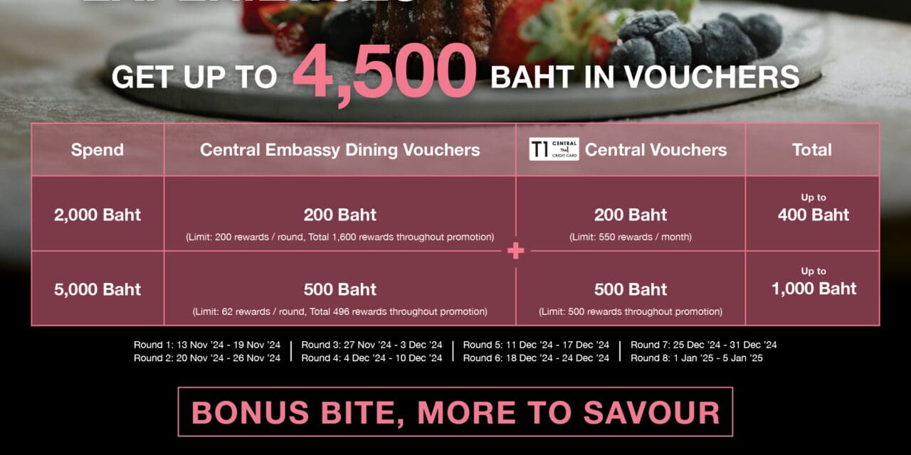 ฉลองเทศกาลแห่งความสุขสุดเอ็กซ์คลูซีฟ กับ “CENTRAL EMBASSY  LET’S CELEBRATE 2025” ช้อปฟิน ลุ้นรางวัลใหญ่! รวมมูลค่ากว่า 10 ล้านบาท  พร้อมของรางวัลและสิทธิพิเศษมากมาย ตั้งแต่ 13 พ.ย. 67 – 5 ม.ค. 68