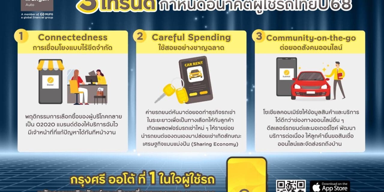 กรุงศรี ออโต้ เปิดเทรนด์ผู้ใช้รถ ปี 68 กับ 3 C’s: 