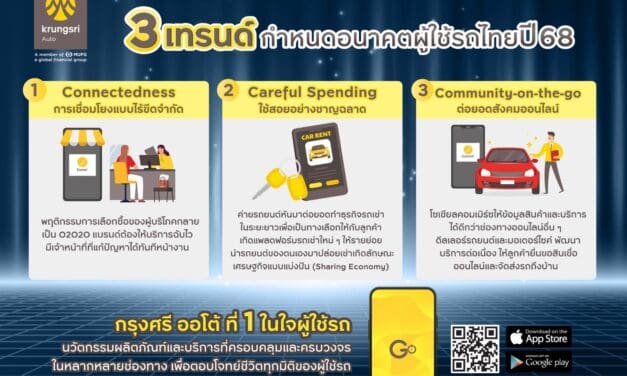 กรุงศรี ออโต้ เปิดเทรนด์ผู้ใช้รถ ปี 68 กับ 3 C’s: 