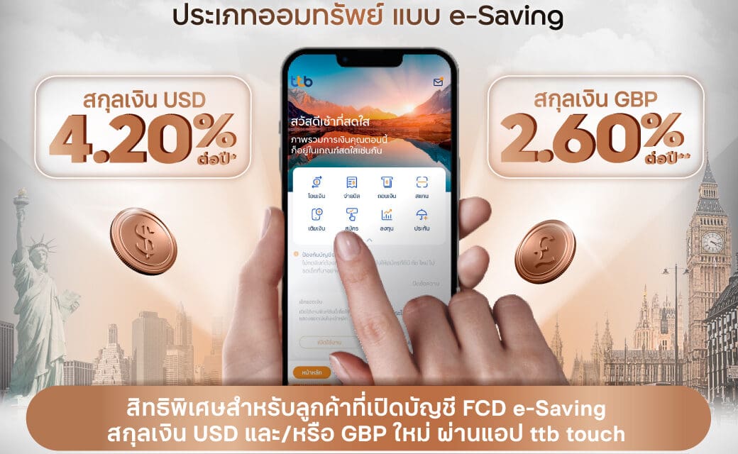 ทีทีบี มอบอัตราดอกเบี้ยสูงพิเศษสำหรับลูกค้าที่เปิดบัญชี FCD e-Saving ใหม่ผ่านแอป ttb touch  บัญชีเงินฝากสกุลเงิน USD รับ 4.20% ต่อปี และสกุลเงิน GBP รับ 2.60% ต่อปี