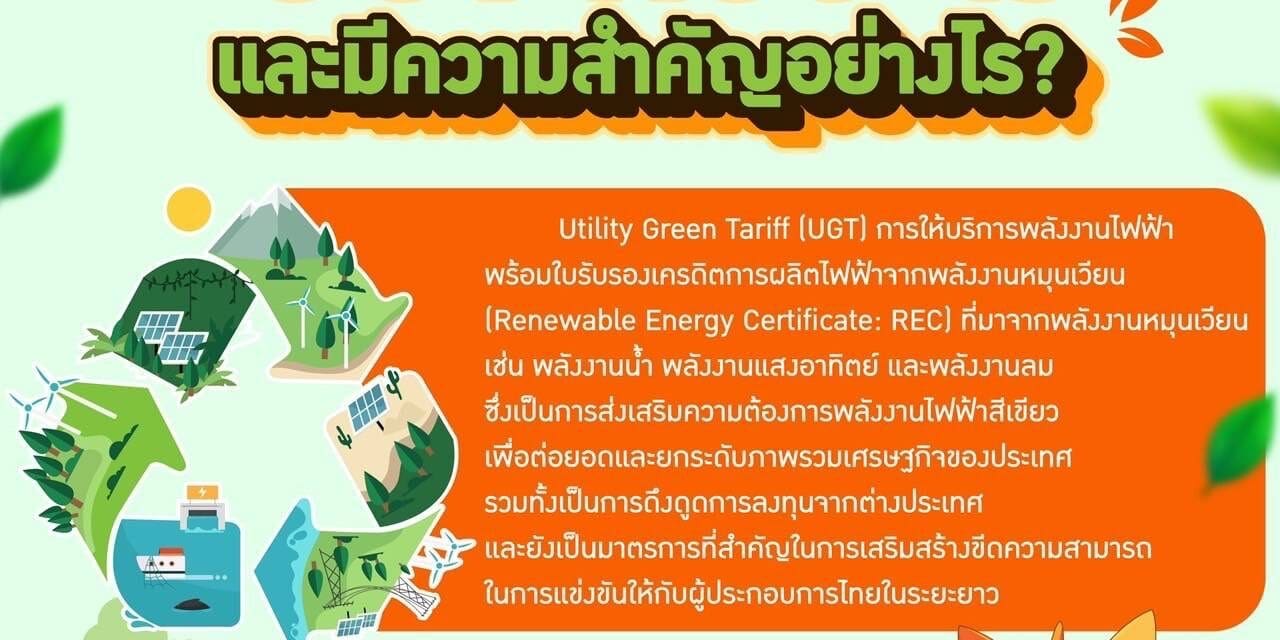 รวมเรื่องที่ต้องรู้ เกี่ยวกับ Utility Green Tariff (UGT)