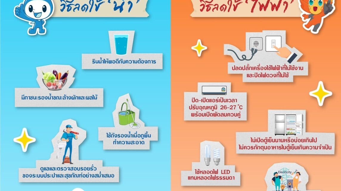 MWA X MEA ชวนคุณลดโลกร้อนไปด้วยกัน🌎
