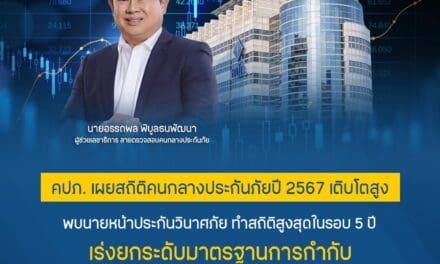 คปภ. เผยสถิติคนกลางประกันภัยปี 2567 เติบโตสูง พบนายหน้าประกันวินาศภัย ทำสถิติสูงสุดในรอบ 5 ปี   เร่งยกระดับมาตรฐานการกำกับ พร้อมก้าวสู่ยุคดิจิทัลด้วยระบบ E-Licensing