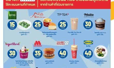 เมกาบางนา ชวนอร่อยสุดคุ้มเอาใจสายชิม กับแคมเปญ “MEGA MUST – EAT”  แลกรับฟรี! ขนมและเครื่องดื่มซิกเนเจอร์จาก 12 ร้านดัง ที่ห้ามพลาด!  วันนี้ – 31 ก.ค. 68 ที่ศูนย์การค้าเมกาบางนา