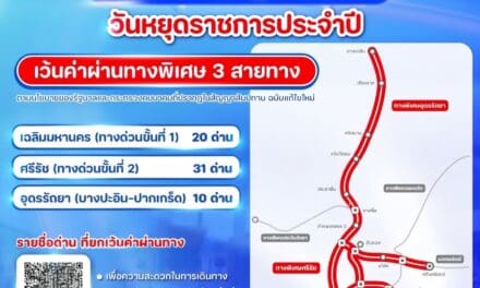 ทางพิเศษ ฟรี! 3 สาย วันที่ 10 – 11 กรกฎาคม 2568 