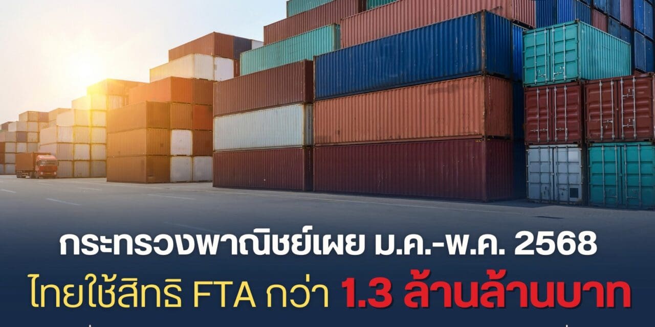 กระทรวงพาณิชย์เผย ม.ค.-พ.ค. 2568 ไทยใช้สิทธิ FTA กว่า 1.3 ล้านล้านบาท ขยายแต้มต่อการส่งออกทั่วภูมิภาค