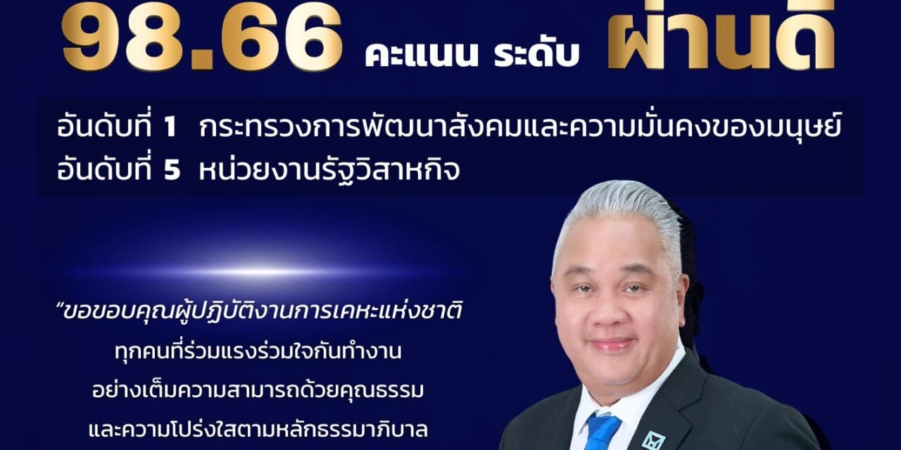 การเคหะแห่งชาติ คว้าอันดับ 1 หน่วยงานในสังกัด พม. ผลประเมิน ITA ปี 2568 ระดับ “ผ่านดี” คะแนน 98.66