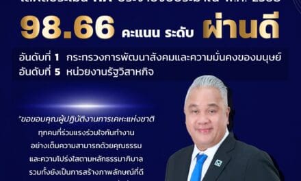 การเคหะแห่งชาติ คว้าอันดับ 1 หน่วยงานในสังกัด พม. ผลประเมิน ITA ปี 2568 ระดับ “ผ่านดี” คะแนน 98.66