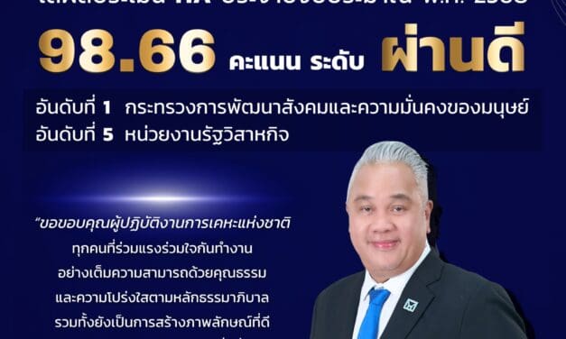 การเคหะแห่งชาติ คว้าอันดับ 1 หน่วยงานในสังกัด พม. ผลประเมิน ITA ปี 2568 ระดับ “ผ่านดี” คะแนน 98.66