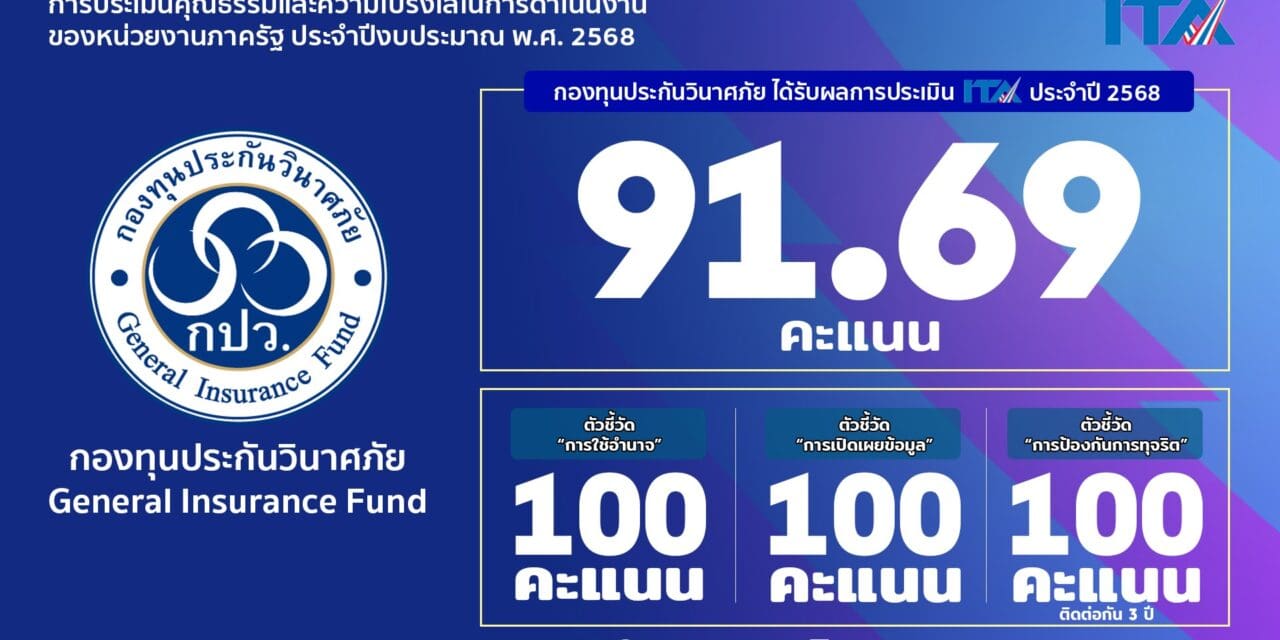 กปว. ตอกย้ำมาตรฐานโปร่งใส คว้า ITA ด้านป้องกันการทุจริตเต็ม 100 คะแนน 3 ปีซ้อน