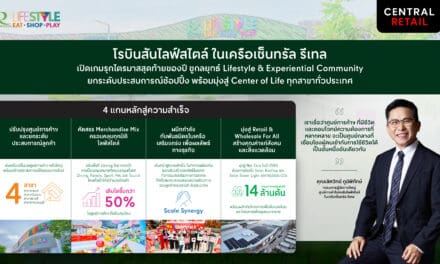 โรบินสันไลฟ์สไตล์ ในเครือเซ็นทรัล รีเทล   เปิดเกมรุกไตรมาสสุดท้ายของปี ชูกลยุทธ์ ‘Lifestyle & Experiential Community’  ยกระดับประสบการณ์ช้อปปิ้ง พร้อมมุ่งสู่ ‘Center of Life’ ทุกสาขาทั่วประเทศ