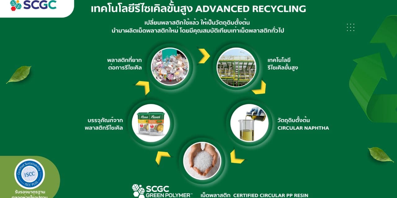 Unilever จับมือ SCGC ปลดล็อกนวัตกรรมบรรจุภัณฑ์รีไซเคิลในอุตสาหกรรมอาหาร เปิดตัวบรรจุภัณฑ์รักษ์โลกชนิด Food Grade แบรนด์ “คนอร์ สำหรับผู้ประกอบการมืออาชีพ” มาตรฐาน ISCC PLUS ครั้งแรกในอาเซียน