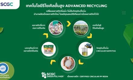 Unilever จับมือ SCGC ปลดล็อกนวัตกรรมบรรจุภัณฑ์รีไซเคิลในอุตสาหกรรมอาหาร เปิดตัวบรรจุภัณฑ์รักษ์โลกชนิด Food Grade แบรนด์ “คนอร์ สำหรับผู้ประกอบการมืออาชีพ” มาตรฐาน ISCC PLUS ครั้งแรกในอาเซียน