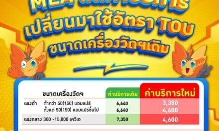 MEA ลดค่าบริการขอใช้ไฟฟ้าอัตรา TOU โดยลดสูงสุดกว่า 50% จากเดิม