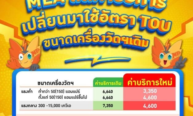 MEA ลดค่าบริการขอใช้ไฟฟ้าอัตรา TOU โดยลดสูงสุดกว่า 50% จากเดิม