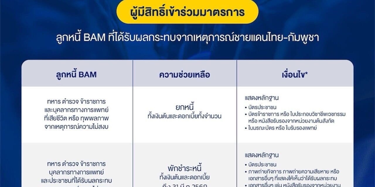 BAM “ยกหนี้” ให้วีรบุรุษผู้เสียสละชีวิต จากเหตุการณ์ ความไม่สงบในบริเวณชายแดนไทย-กัมพูชา
