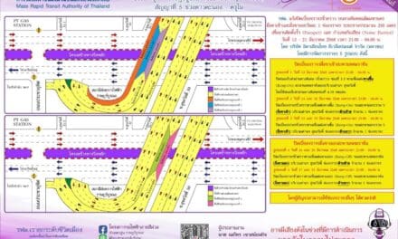 กทพ. แจ้งปิดเบี่ยงจราจรชั่วคราว บนทางพิเศษเฉลิมมหานคร ระยะทางประมาณ 250 เมตร เพื่อดำเนินงานก่อสร้างโครงการรถไฟฟ้าสายสีม่วง ช่วงเตาปูน – ราษฎร์บูรณะ (วงแหวนกาญจนาภิเษก) วันที่ 13 – 21 ธันวาคม 2568 เฉพาะเวลา 21.00 – 04.00 น.