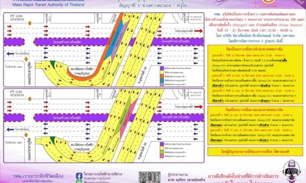 กทพ. แจ้งปิดเบี่ยงจราจรชั่วคราว บนทางพิเศษเฉลิมมหานคร ระยะทางประมาณ 250 เมตร เพื่อดำเนินงานก่อสร้างโครงการรถไฟฟ้าสายสีม่วง ช่วงเตาปูน – ราษฎร์บูรณะ (วงแหวนกาญจนาภิเษก) วันที่ 13 – 21 ธันวาคม 2568 เฉพาะเวลา 21.00 – 04.00 น.