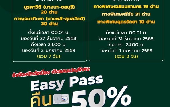 กทพ. จัดเต็มรับปีใหม่ ทางด่วนฟรียาว 7 วัน ของทางพิเศษกาญจนาภิเษกและทางพิเศษบูรพาวิถี และฟรี 2 วัน ของทางพิเศษเฉลิมมหานครทางพิเศษศรีรัชและทาง พิเศษอุดรรัถยา ต่อด้วย Easy Pass Cashback 50% ในวันที่ 6 ม.ค. 69