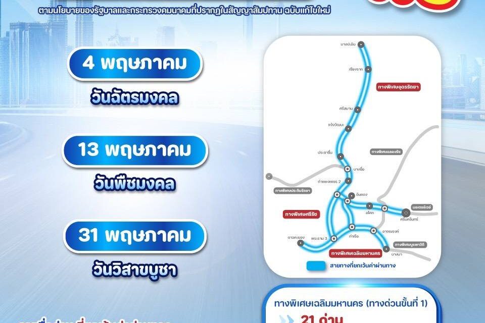กทพ. เตรียมยกเว้นค่าผ่านทางพิเศษ เดือนพฤษภาคม จำนวน 3 วัน รวม 3 สายทาง 