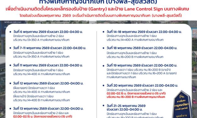 กทพ. แจ้งปิดและเบี่ยงการจราจรชั่วคราวทางพิเศษกาญจนาภิเษก (บางพลี-สุขสวัสดิ์) ช่วงเดือนพฤษภาคม 2569 เพื่อดำเนินงานติดตั้งโครงเหล็กรองรับป้าย (Gantry) และป้าย Lane Control Sign 