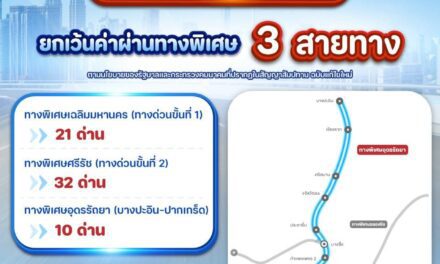 กทพ. ยกเว้นค่าผ่านทางพิเศษ รวม 3 สายทาง 13 พฤษภาคม 2569(วันพืชมงคล)