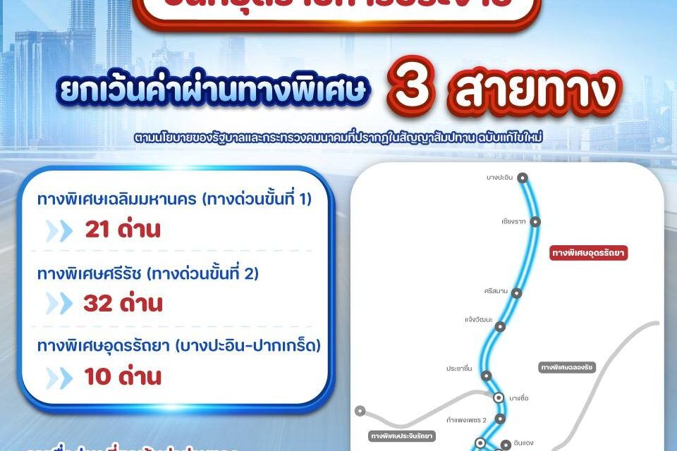 กทพ. ยกเว้นค่าผ่านทางพิเศษ รวม 3 สายทาง 13 พฤษภาคม 2569(วันพืชมงคล)