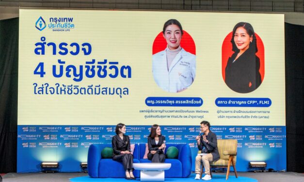 กรุงเทพประกันชีวิต กระตุกต่อมคิด ชวนสำรวจ 4 บัญชีชีวิต เพื่อออกแบบชีวิตระยะยาว 
