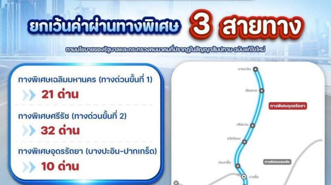 กทพ. ยกเว้นค่าผ่านทางพิเศษ 3 สายทาง ระหว่างวันที่ 28 – 30 กรกฎาคม 2569 