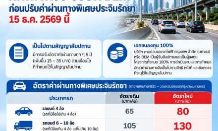 กทพ. หารือ บริษัท BEM ลดผลกระทบประชาชน  ก่อนปรับค่าผ่านทางพิเศษประจิมรัถยา 15 ธ.ค. 2569 นี้