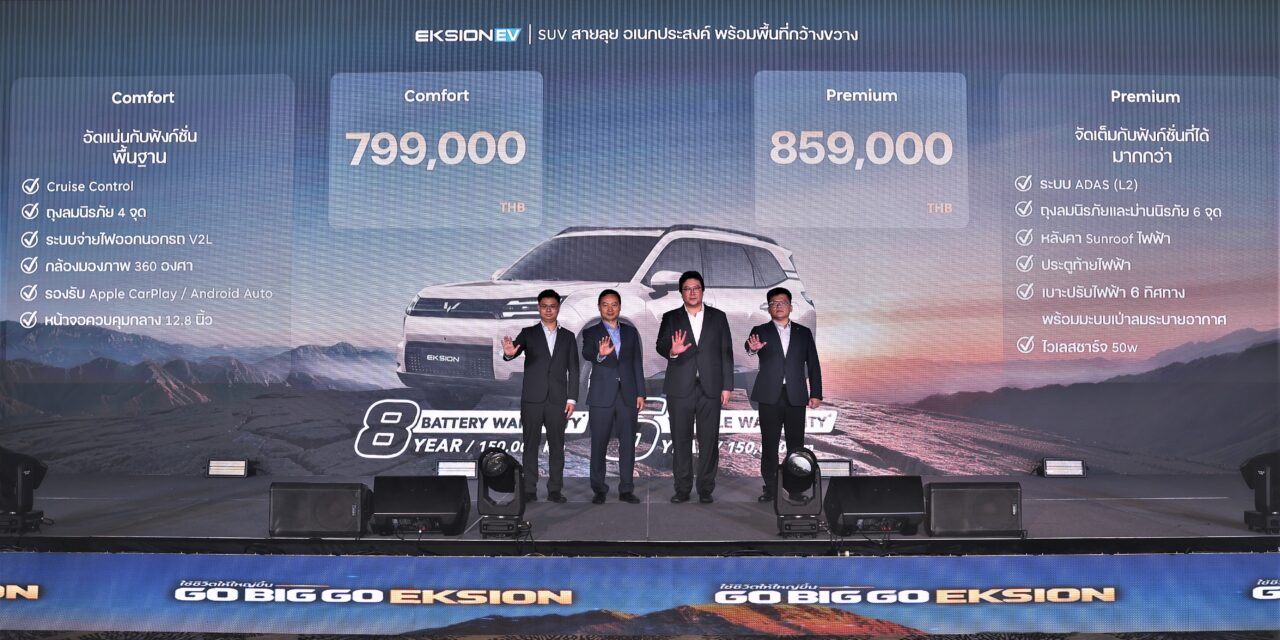 วู่หลิง เซลส์ (ประเทศไทย) ตอกย้ำกระ  ● “DARION” กระแสตอบรับแข็งแกร่ง ครองอันดับ 1 กลุ่มรถ MPV-VAN ประตูสไลด์ ประจำเดือนสิงหาคม 2569   ● พร้อมเปิดตัว “WULING EKSION” รถไฟฟ้า C-Segment SUV 7 ที่นั่ง   ชูแนวคิด “Go Big Go Eksion – ใช้ชีวิตให้ใหญ่ขึ้น”แสตอบรับ DARION เดินหน้าบุกตลาดรถครอบครัวอีกรุ่น เปิดตัว WULING EKSION รถไฟฟ้า C-SUV 7 ที่นั่ง ชูคอนเซ็ป ‘Go Big Go Eksion’ สนนราคาเริ่มต้น 799,000 บาท