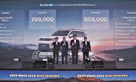 วู่หลิง เซลส์ (ประเทศไทย) ตอกย้ำกระ  ● “DARION” กระแสตอบรับแข็งแกร่ง ครองอันดับ 1 กลุ่มรถ MPV-VAN ประตูสไลด์ ประจำเดือนสิงหาคม 2569   ● พร้อมเปิดตัว “WULING EKSION” รถไฟฟ้า C-Segment SUV 7 ที่นั่ง   ชูแนวคิด “Go Big Go Eksion – ใช้ชีวิตให้ใหญ่ขึ้น”แสตอบรับ DARION เดินหน้าบุกตลาดรถครอบครัวอีกรุ่น เปิดตัว WULING EKSION รถไฟฟ้า C-SUV 7 ที่นั่ง ชูคอนเซ็ป ‘Go Big Go Eksion’ สนนราคาเริ่มต้น 799,000 บาท