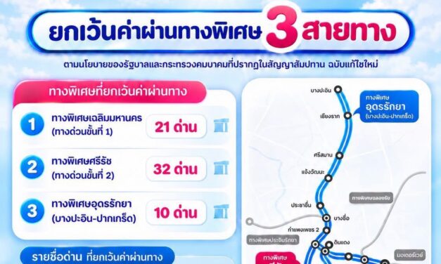 กทพ. ยกเว้นค่าผ่านทางพิเศษ รวม 3 สายทาง วันที่ 23 ตุลาคม 2569 (วันปิยมหาราช)