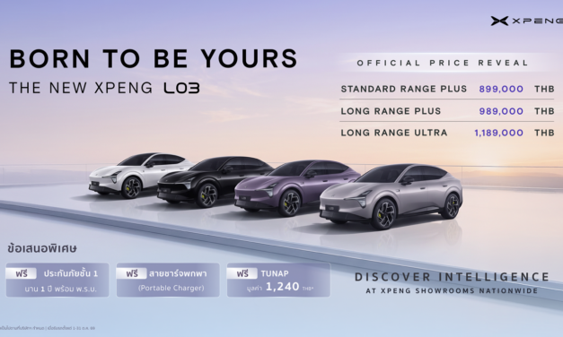 กระแสตอบรับล้นหลาม! เอ็กซ์เผิง ประเทศไทย ประกาศราคา ‘THE NEW XPENG L03’ ครบ 3 รุ่นย่อย เริ่มต้น 899,000 บาท มอบโปรโมชั่นสุดคุ้มเมื่อรับรถภายใน 31 ตุลาคมนี้ ที่ โชว์รูม เอ็กซ์เผิง ทั่วประเทศ 